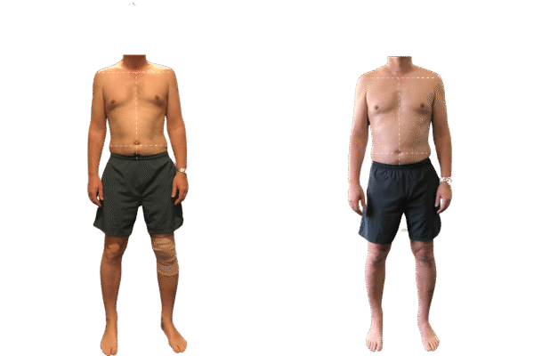 Functional Training Melbourne | Functional Movement & Posture Alignment Training